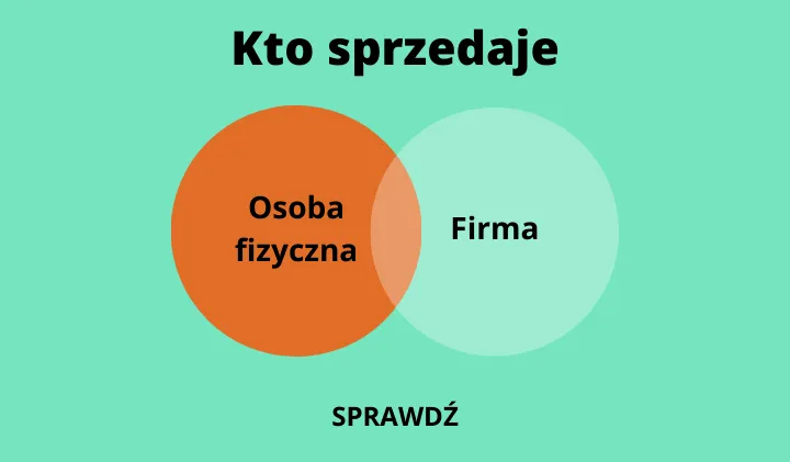 jak sprawdzić kto jest właścicielem nieruchomości