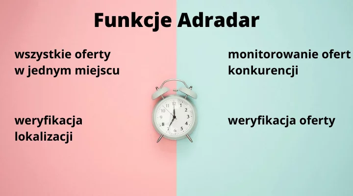 agregator ofert nieruchomości adradar